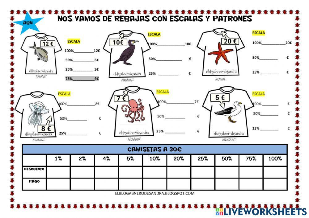 Porcentajes con escala y patrones