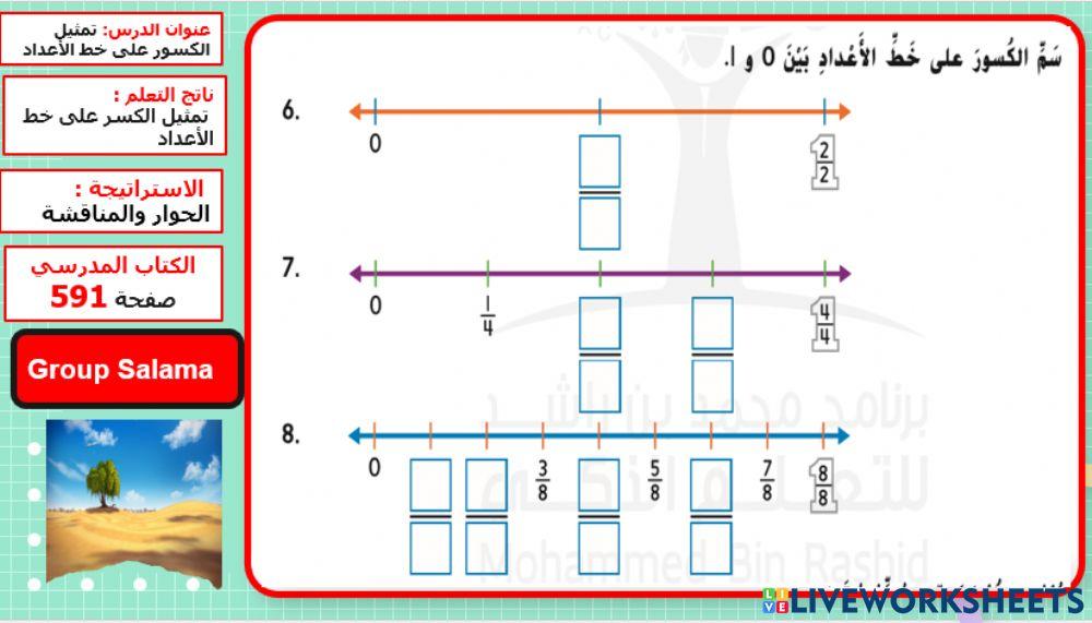 نشاط عملي : تمثيل الكسور على خط الأعداد المستوى 1
