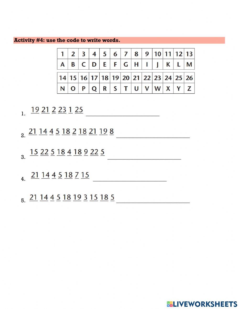 Words parts over-, under-, sub-