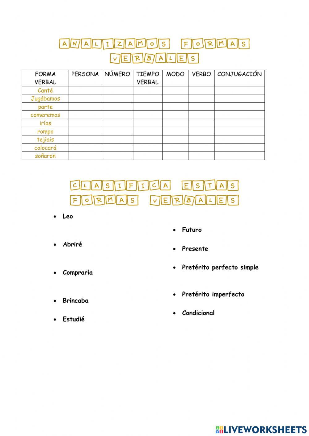 Analisis de formas verbales