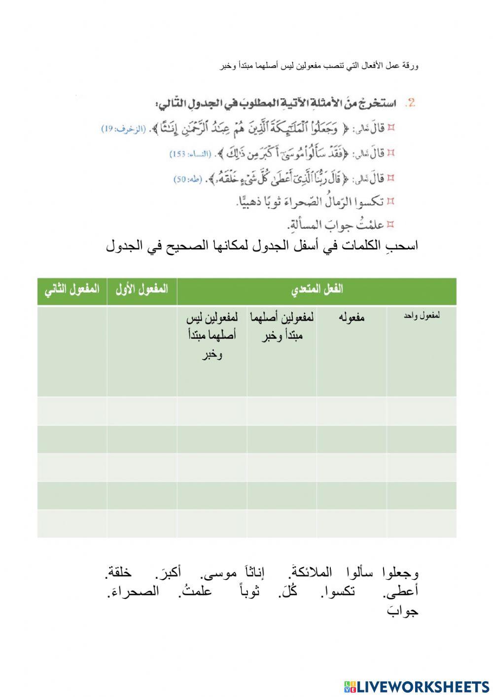 ورقة عمل الافعال اتي تنصب مفعولين ليس أصلهما مبتدأ ورقة عمل الافعال اتي تنصب مفعولين ليس أصلهما مبتدأ