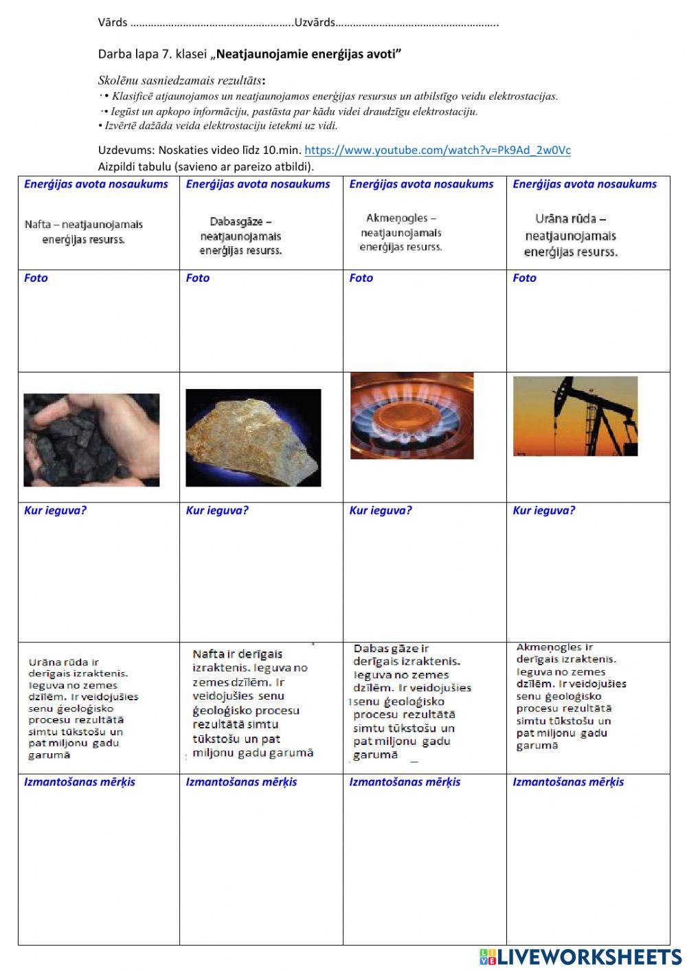 Darba lapa 7. klasei „Neatjaunojamie enerģijas avoti”