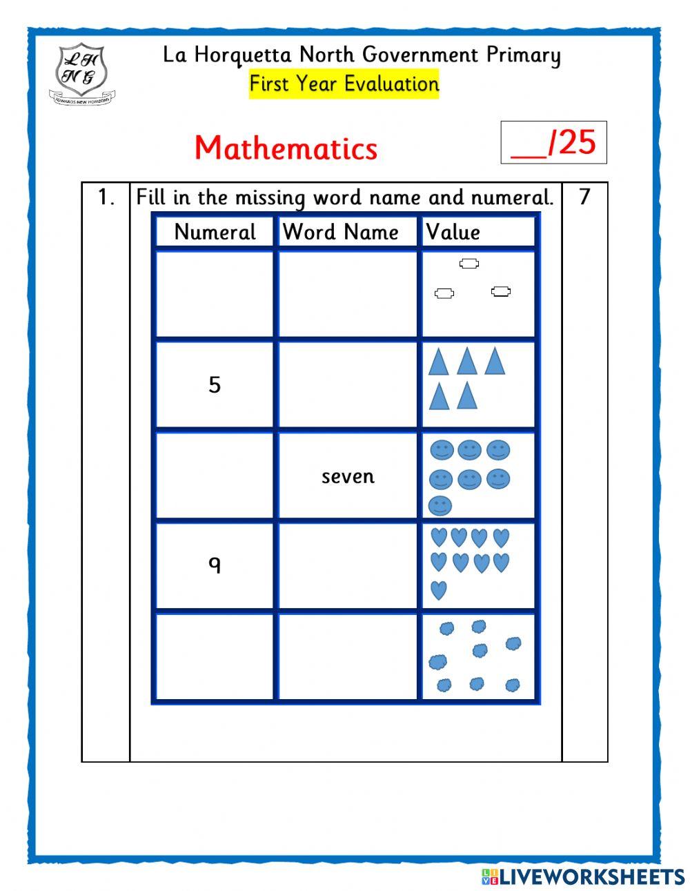 Mathematics Evaluation 3