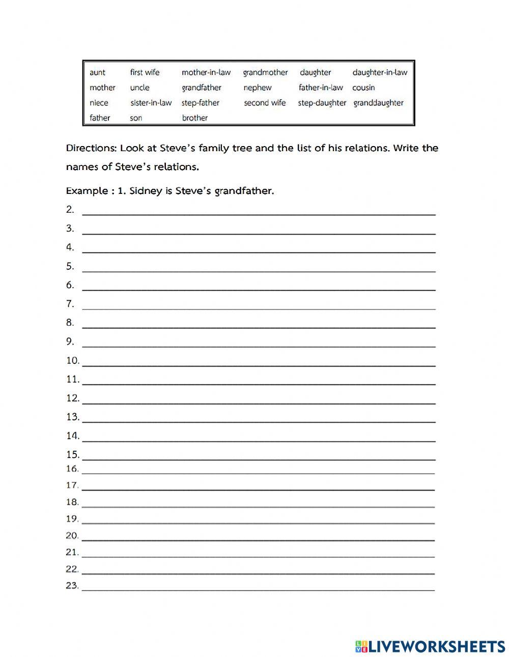 ใบงานเรื่อง Family Tree