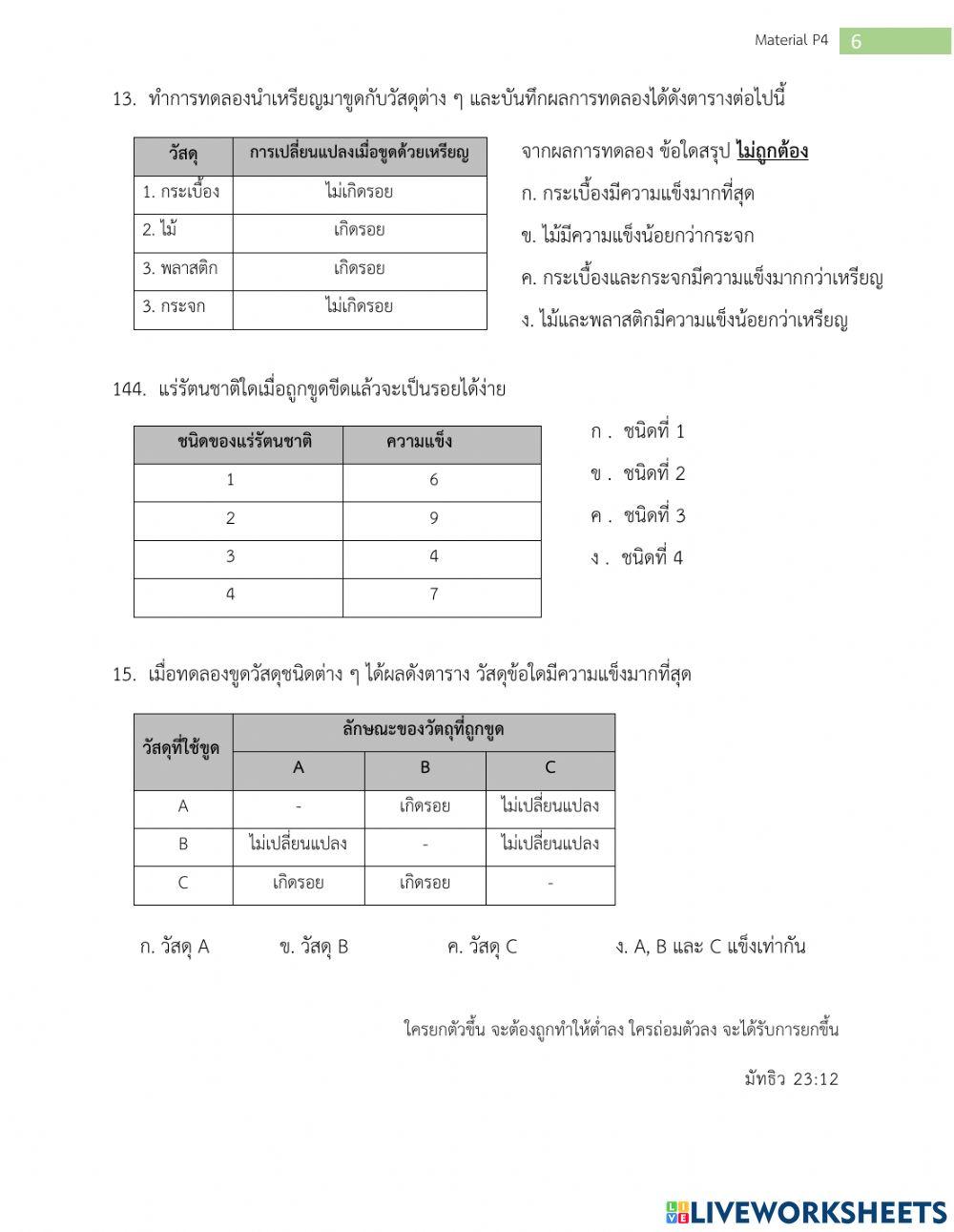 วัสดุในชีวิตประจำวัน