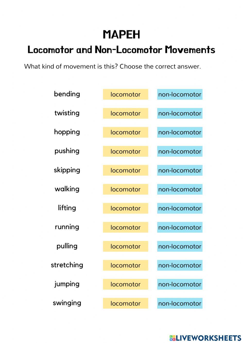 Body Movements