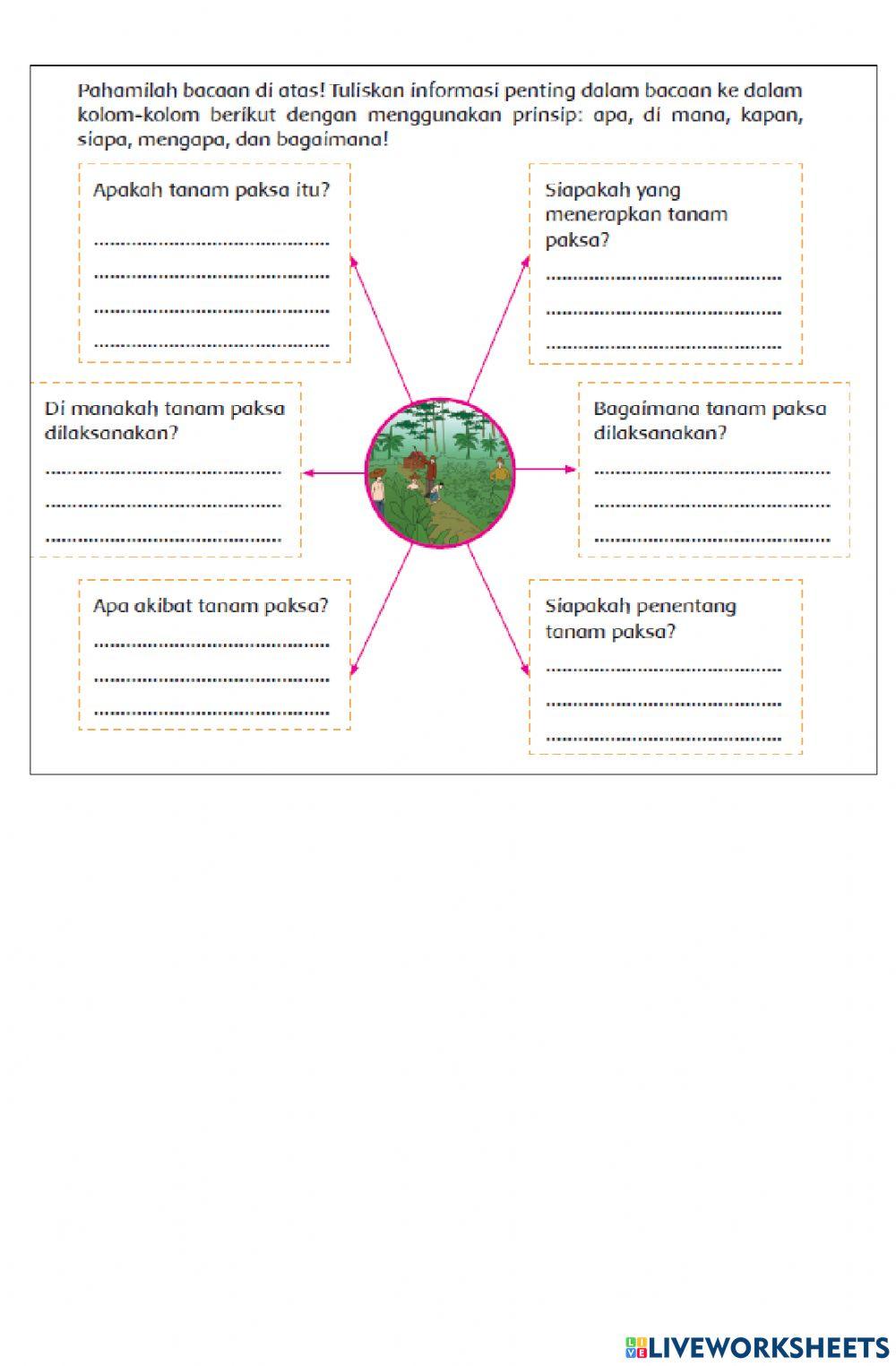Menceritakan Masa Penjajahan