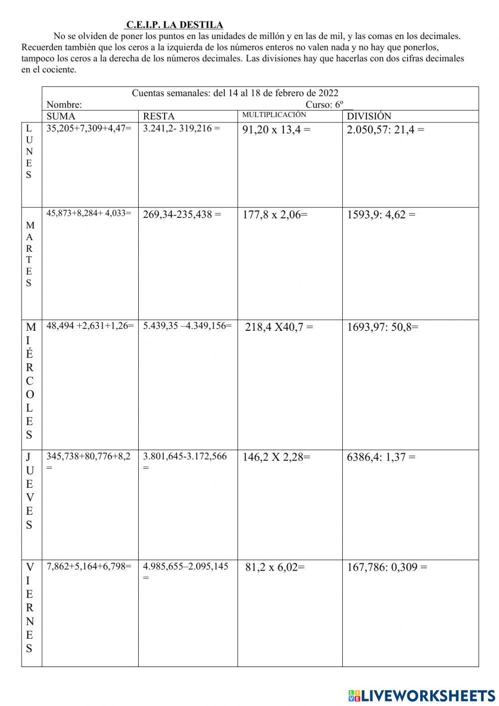 Cuentas semanales de febrero
