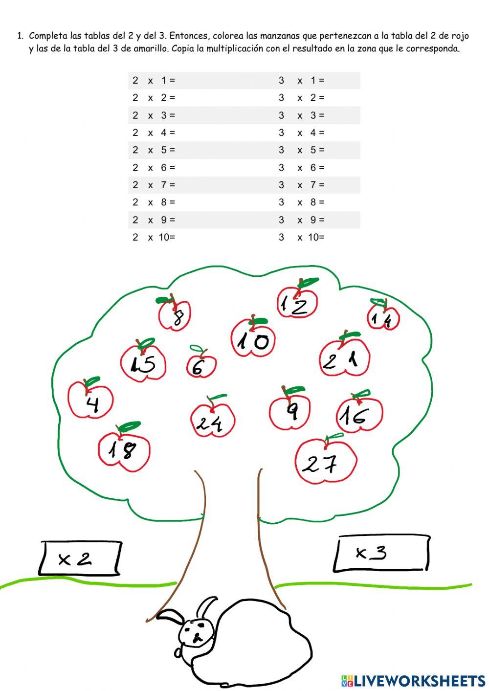Tablas del 2 y del 3