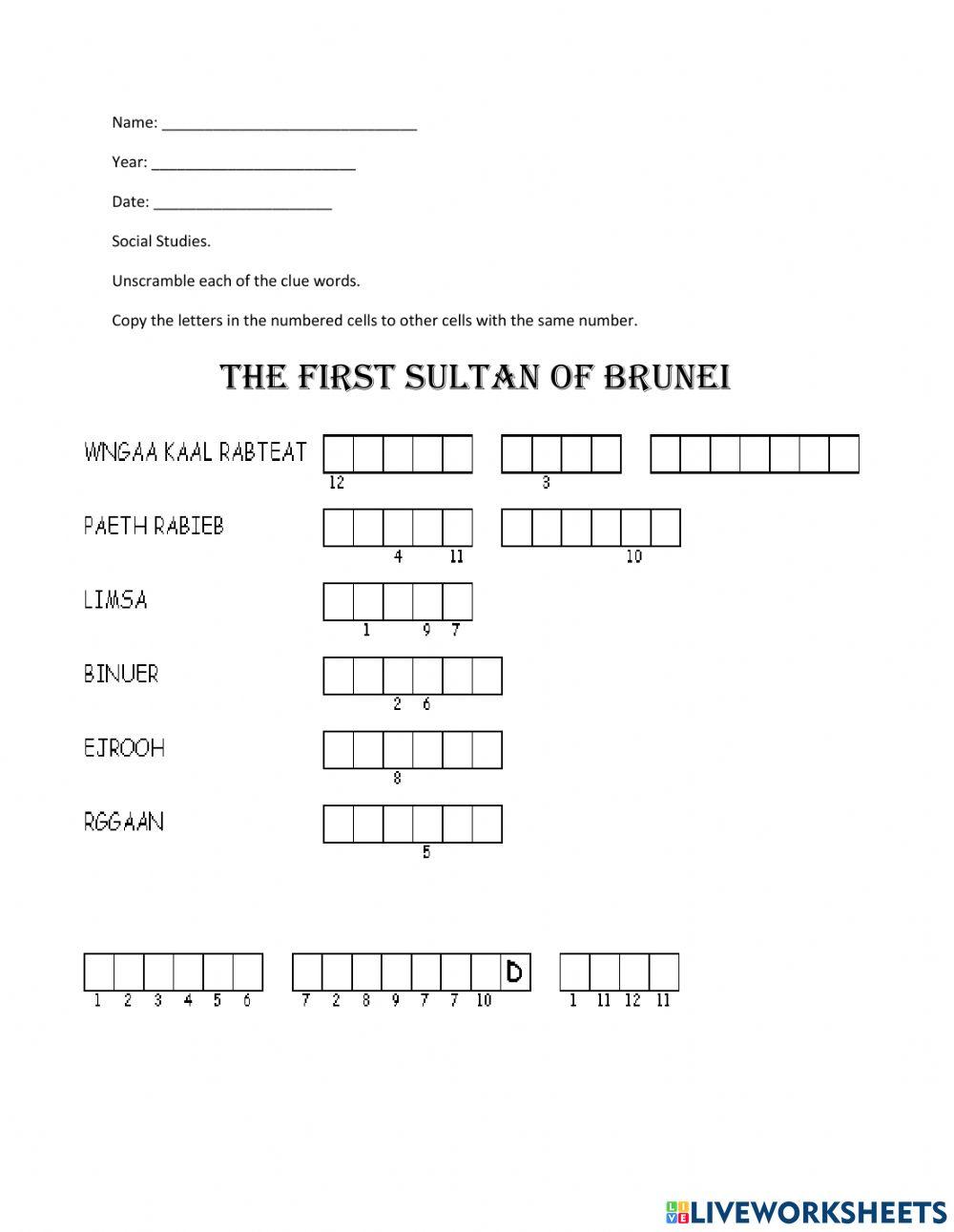 Sultan Muhammad Shah