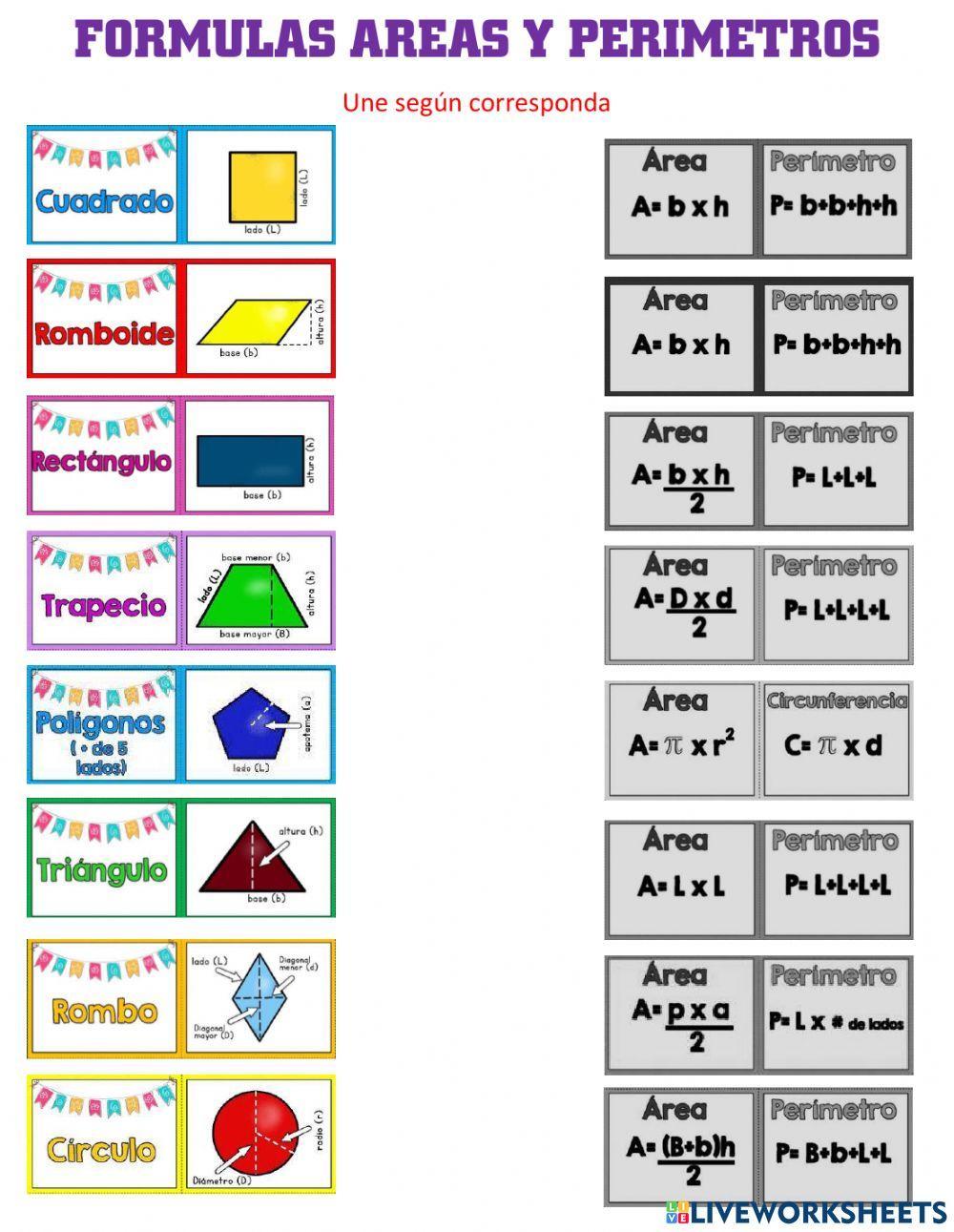 Formulas areas y perimetros