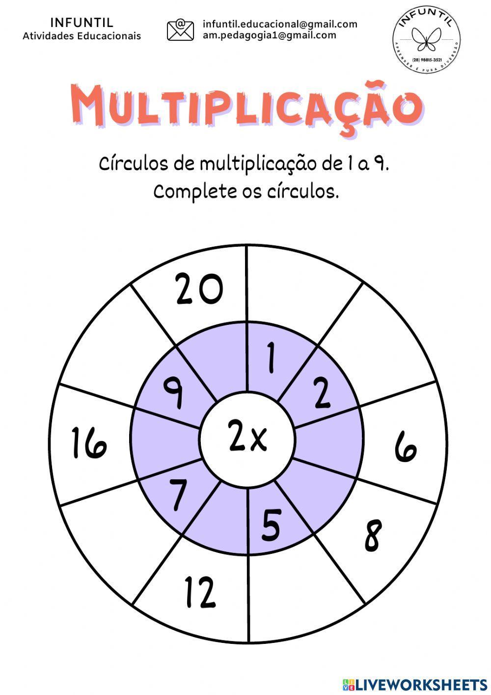 Círculo da Multiplicação