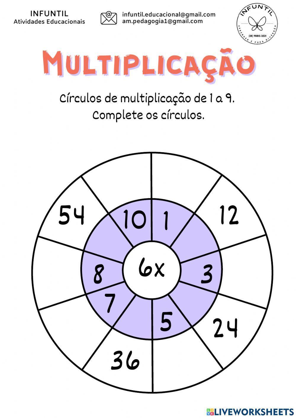 Círculo da Multiplicação