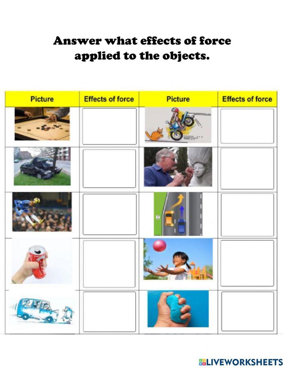 Effects of Forces Effects of Forces