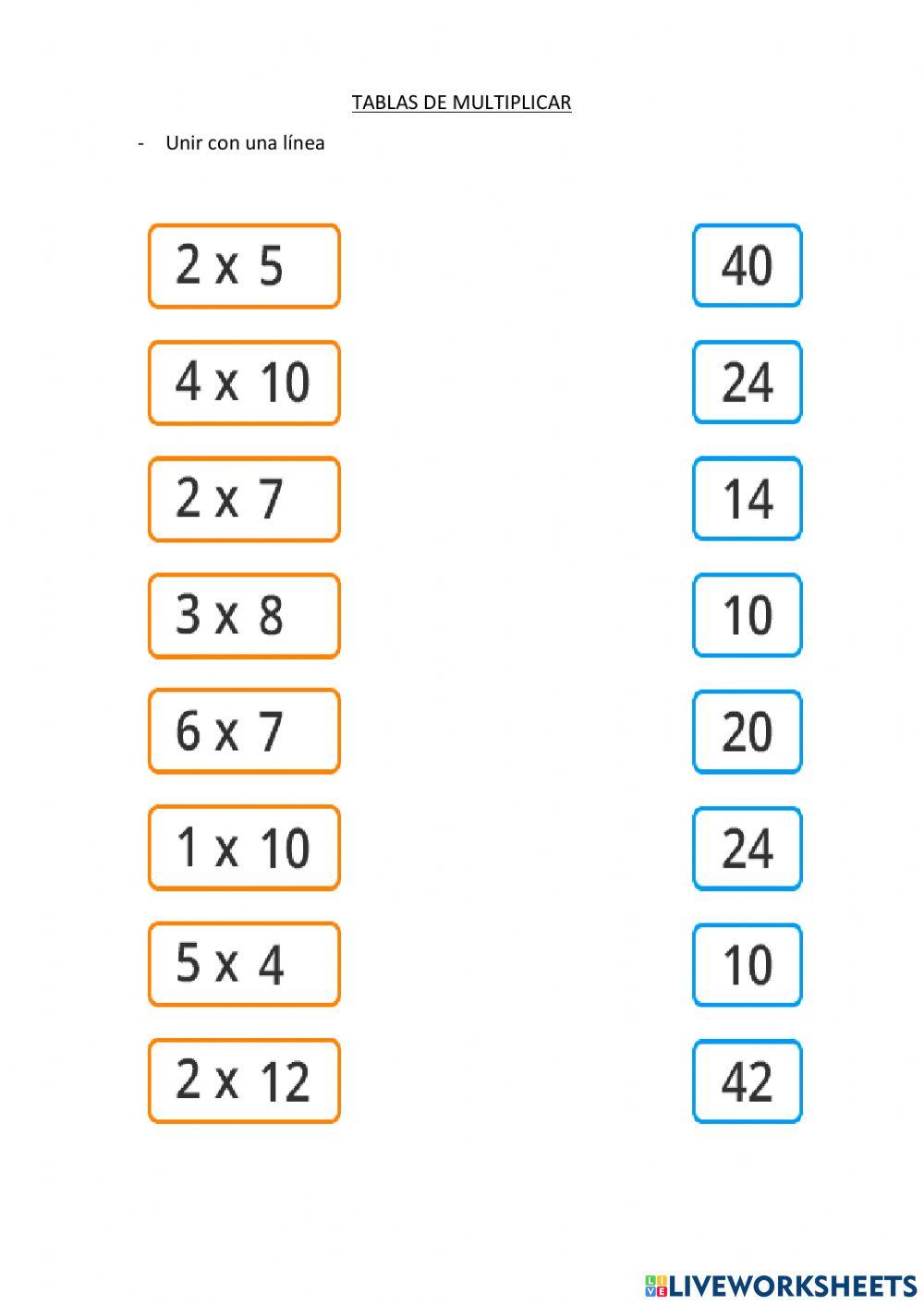 Tablas de multiplicar