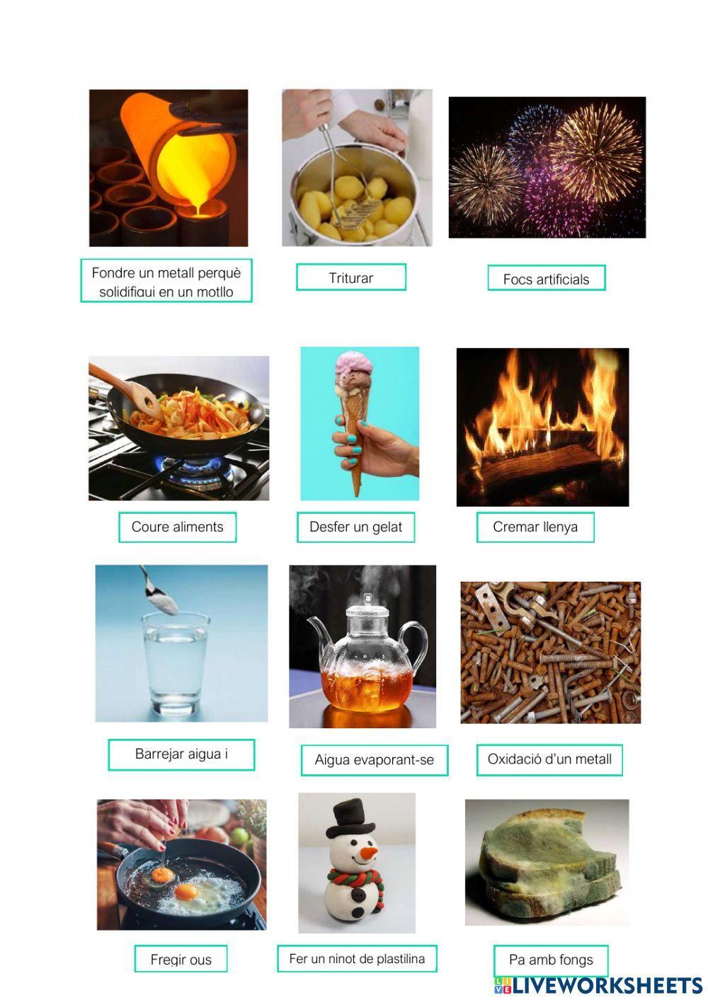 Canvi físic i canvi químic