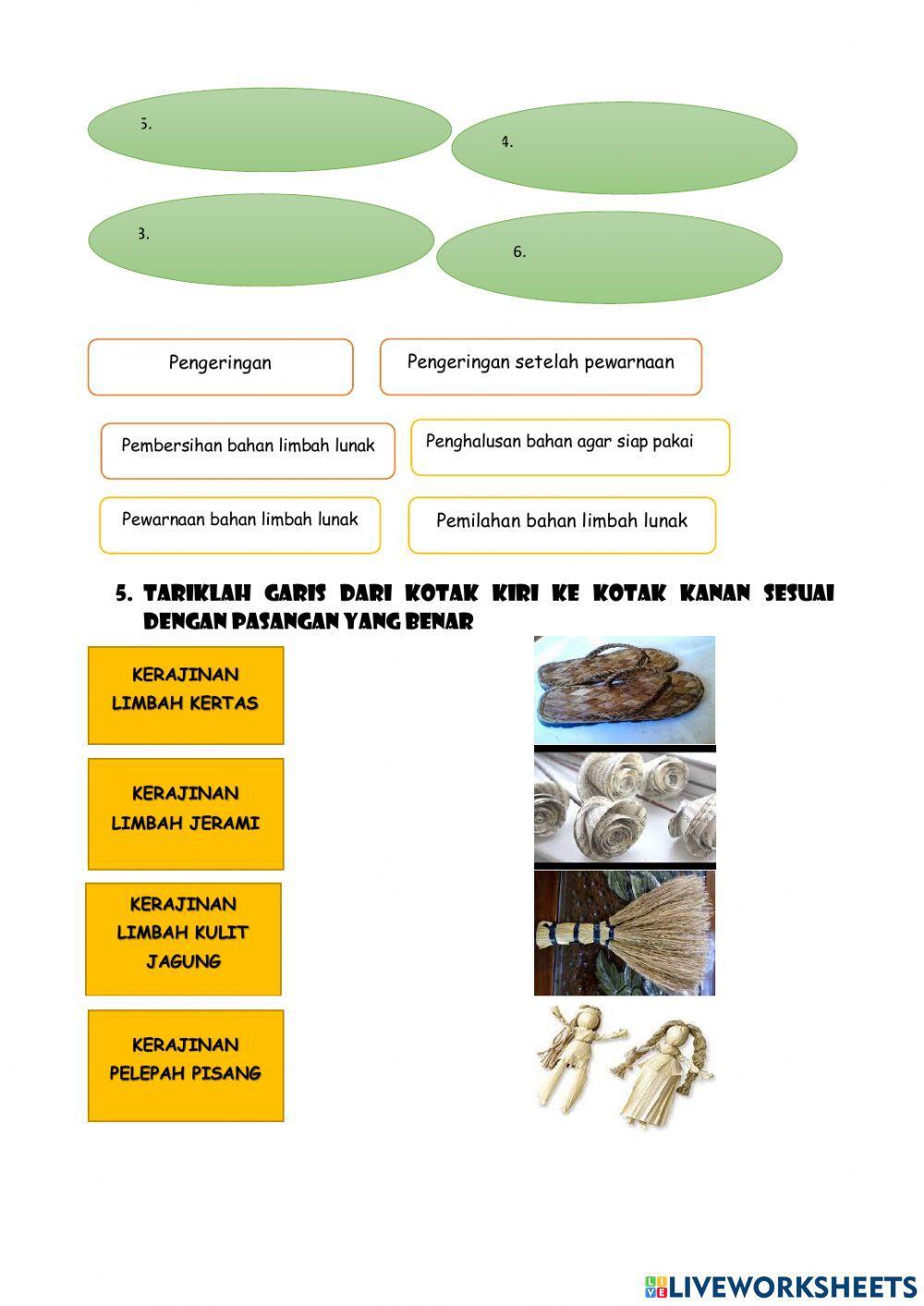 Prakarya Kerajinan Bahan Limbah Lunak