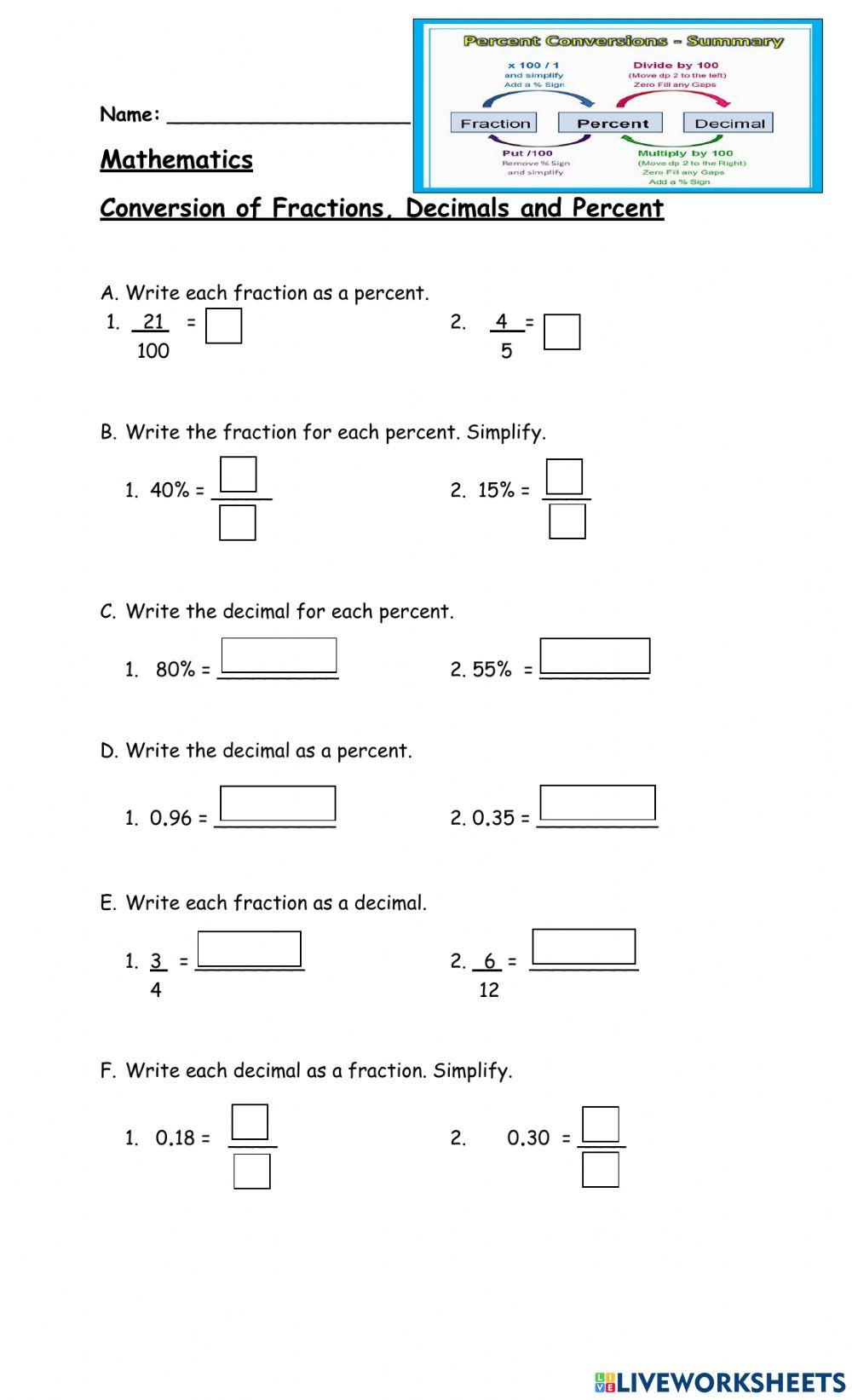 Conversion of Fractions, Decimals and Percent