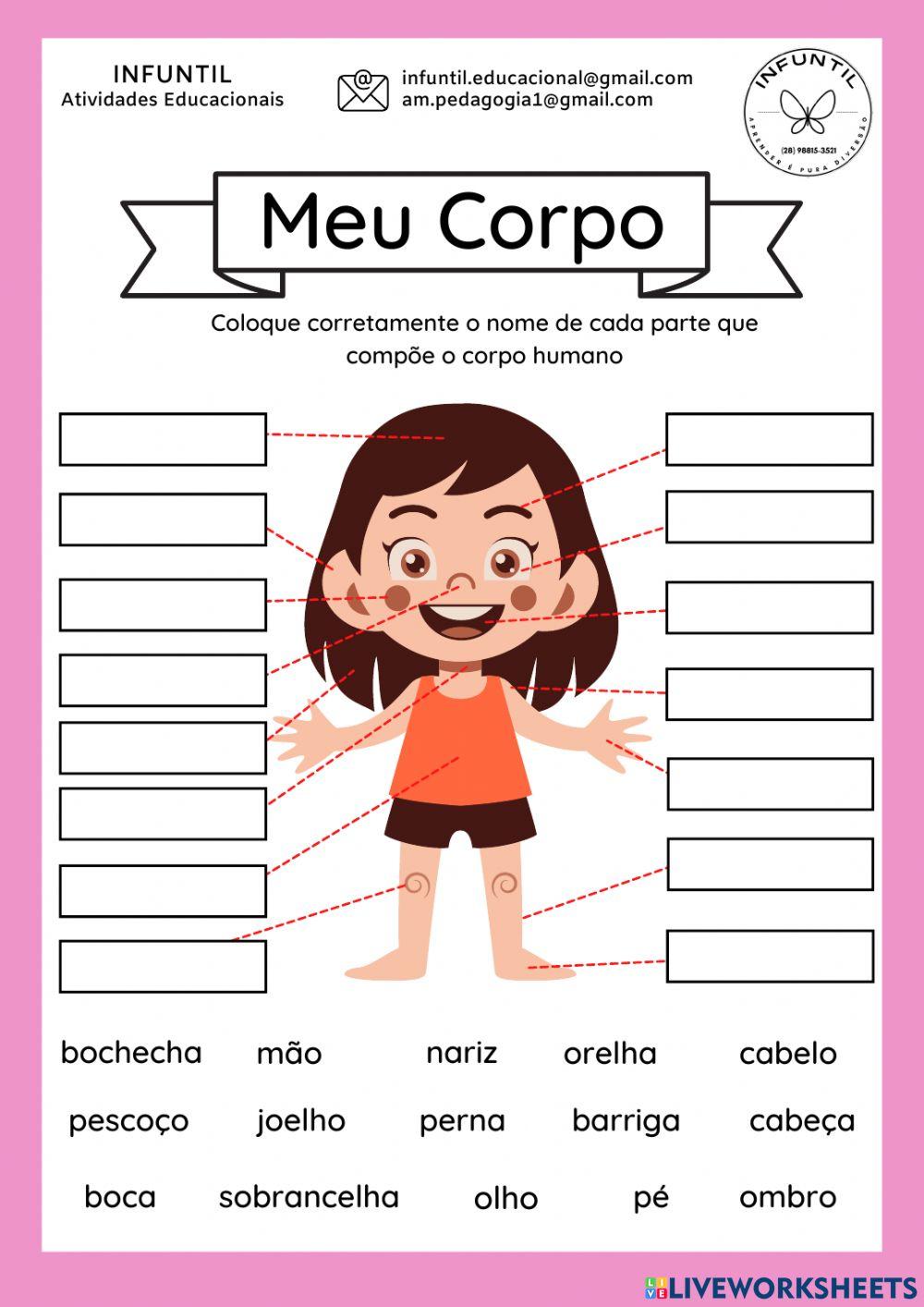 Partes do corpo