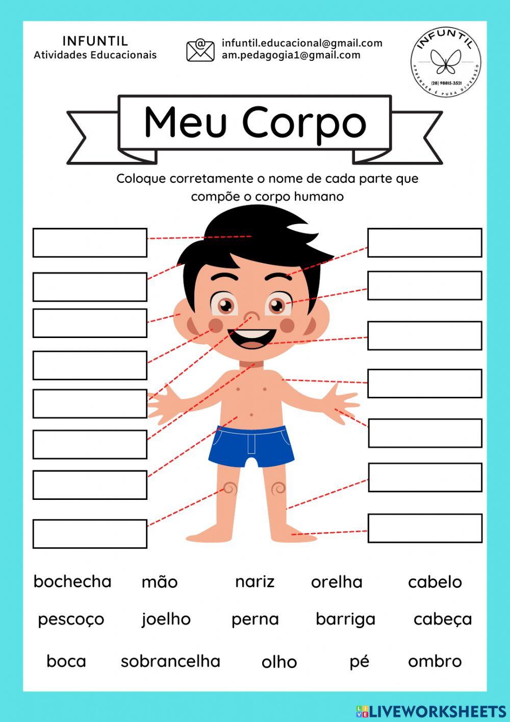 Partes do corpo