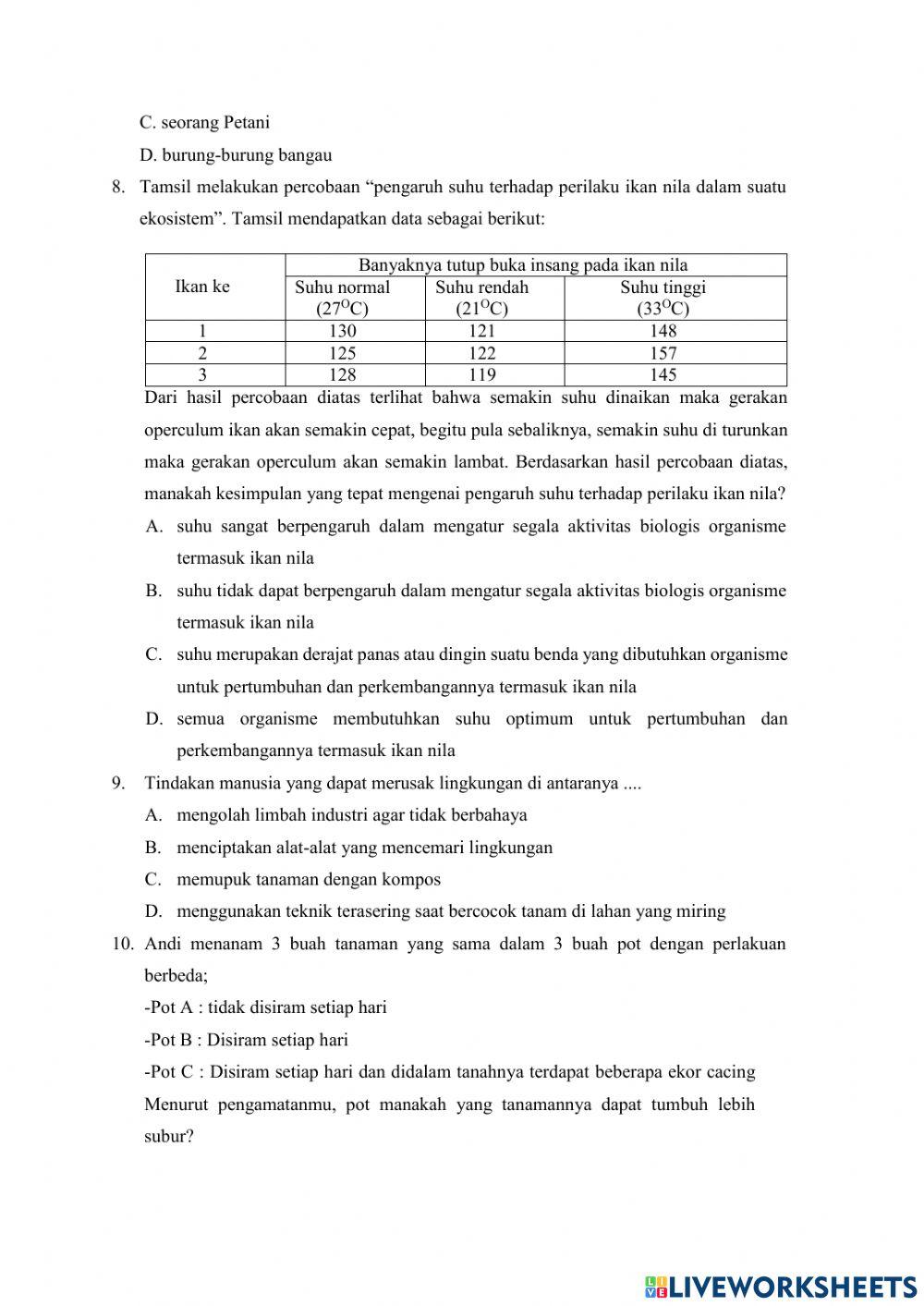 Interaksi Mahluk Hidup