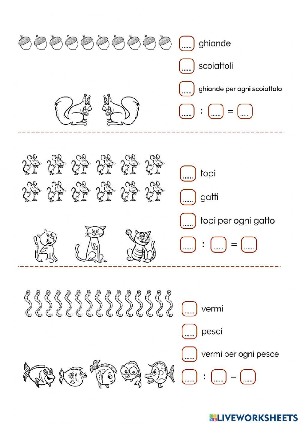 Divisioni Distribuzione