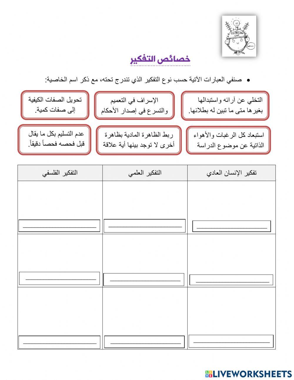 خصائص التفكير