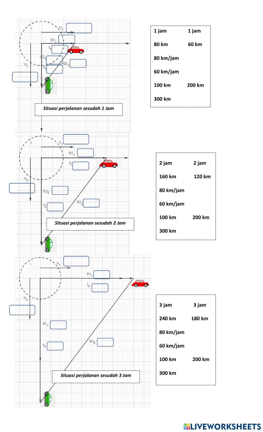 Pemecahan Masalah TP