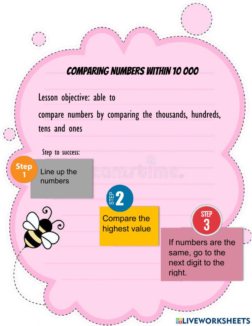 Comparing numbers