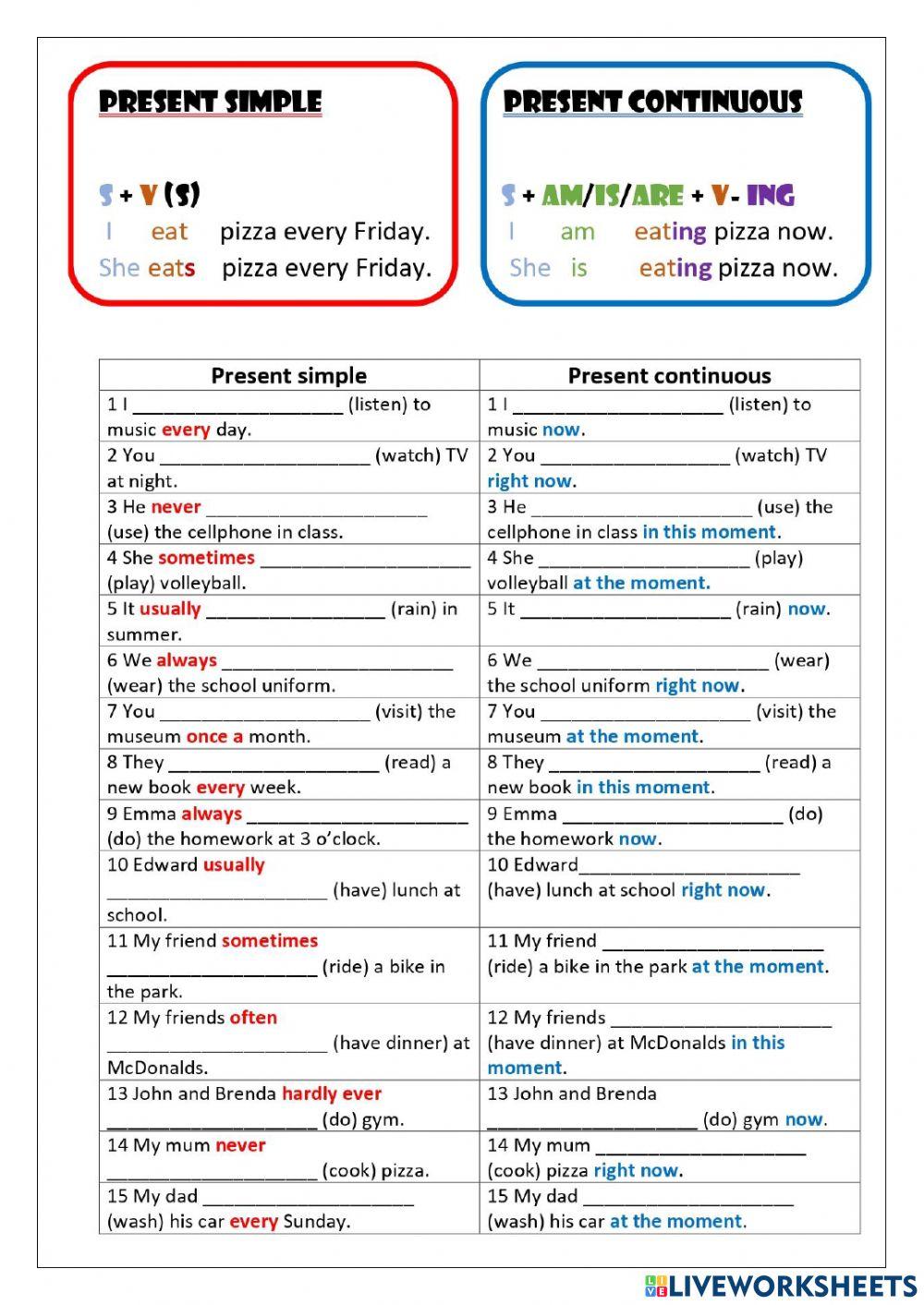 Present simple and present continuous