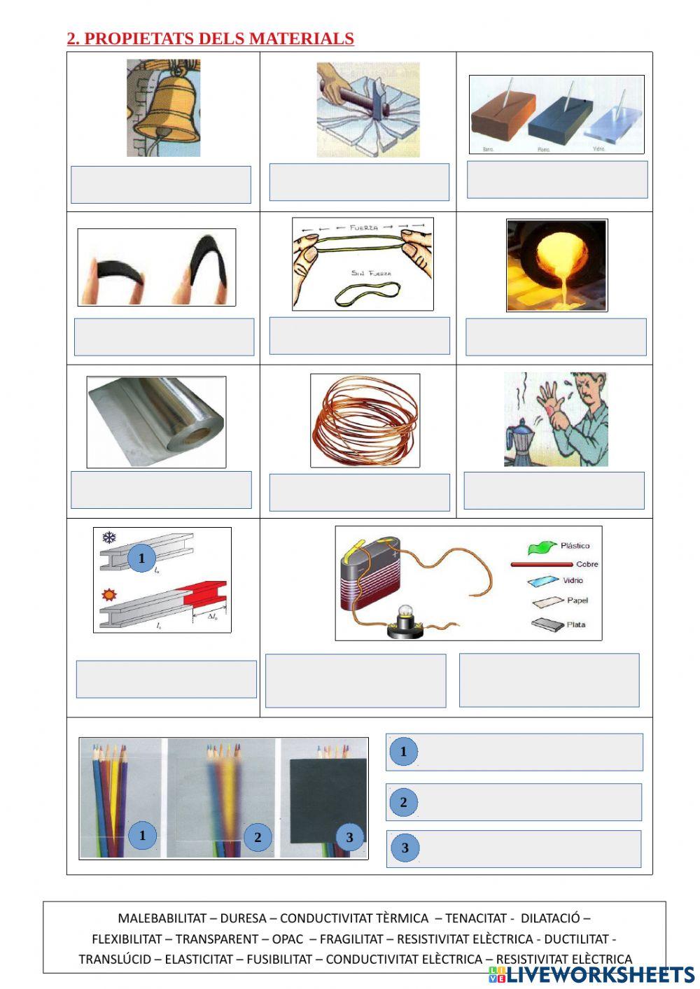 Propiedades materiales