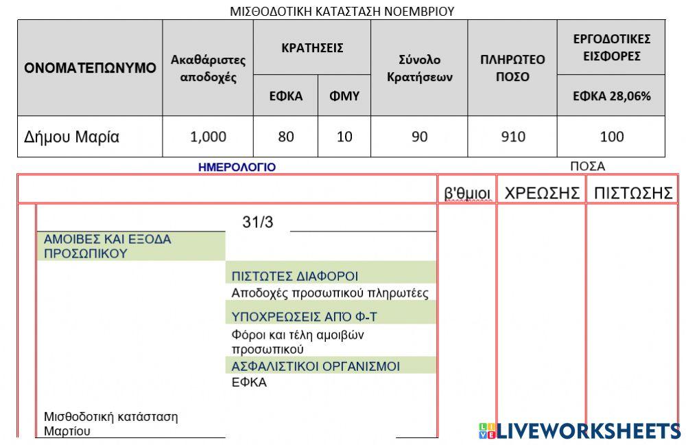 ΚΕΦ 7 - ΜΙΣΘΟΔΟΣΙΑ 1