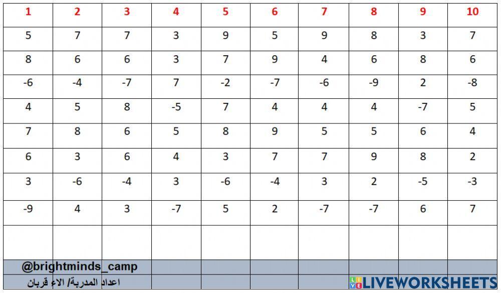 Mixed formula -+ long (1)