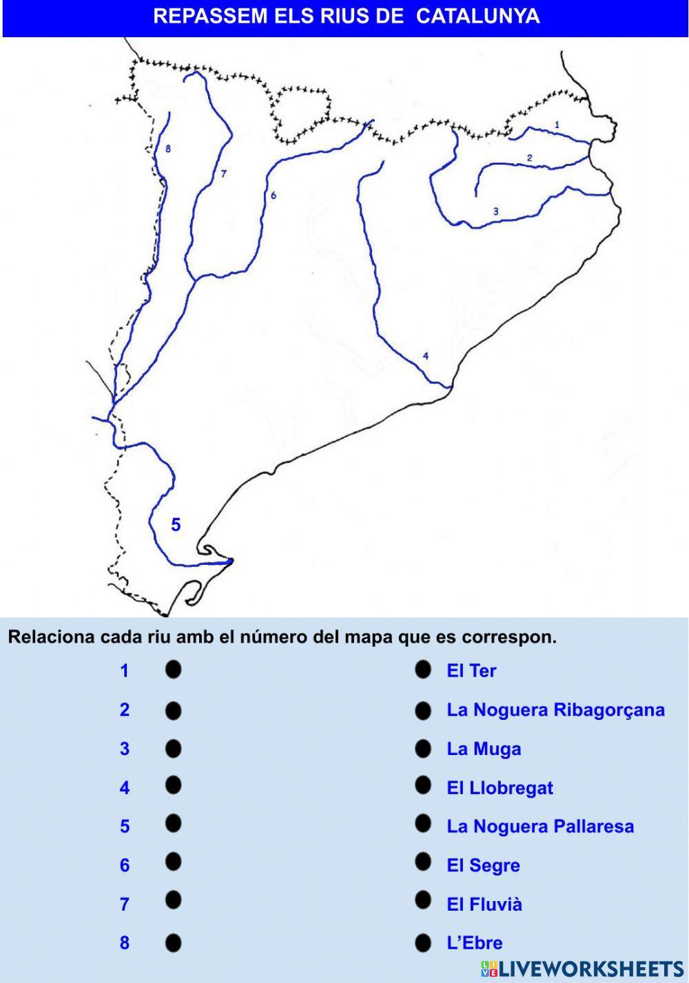 Repassem els rius de catalunya
