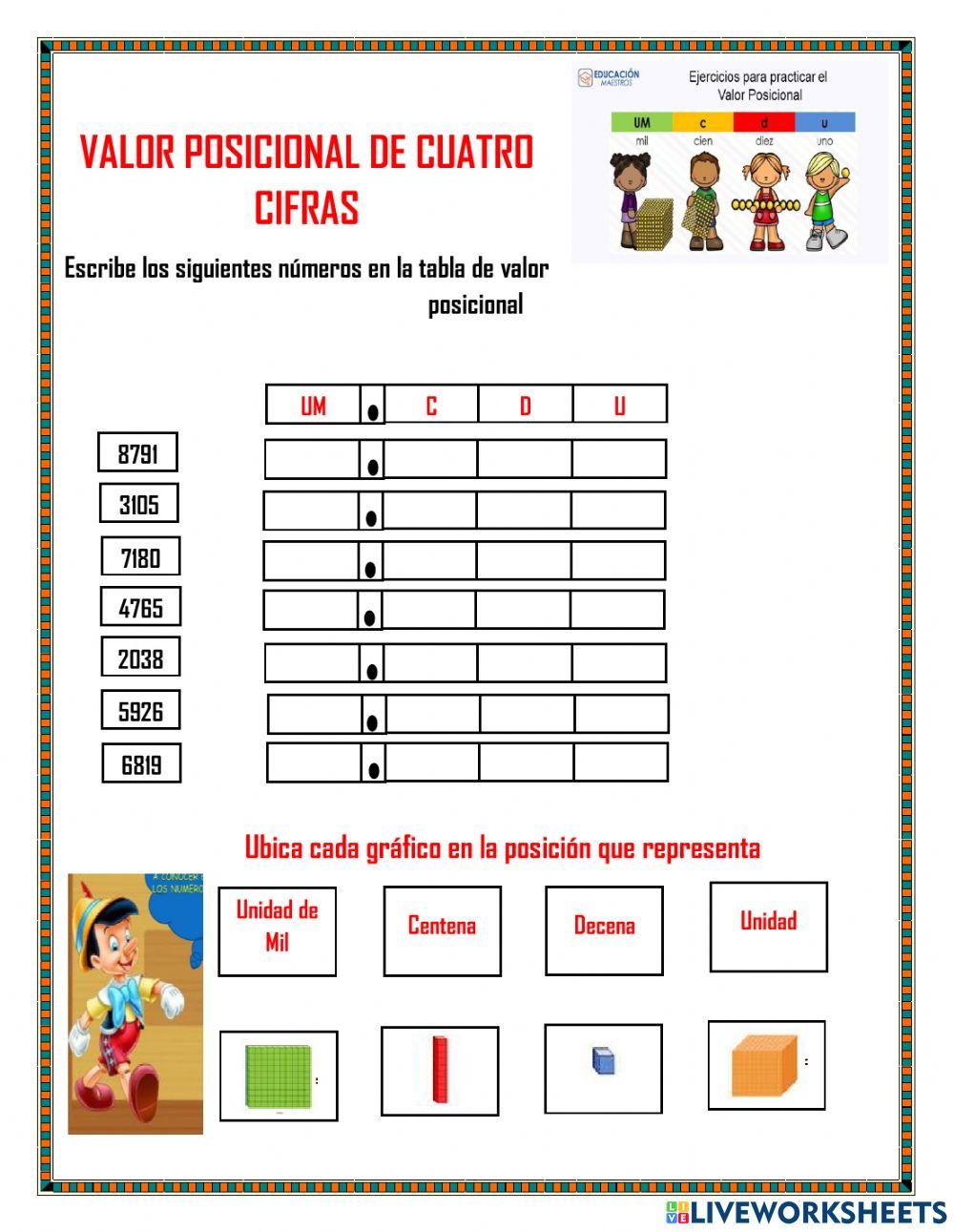 Tabla de Posición de cuatro cifras