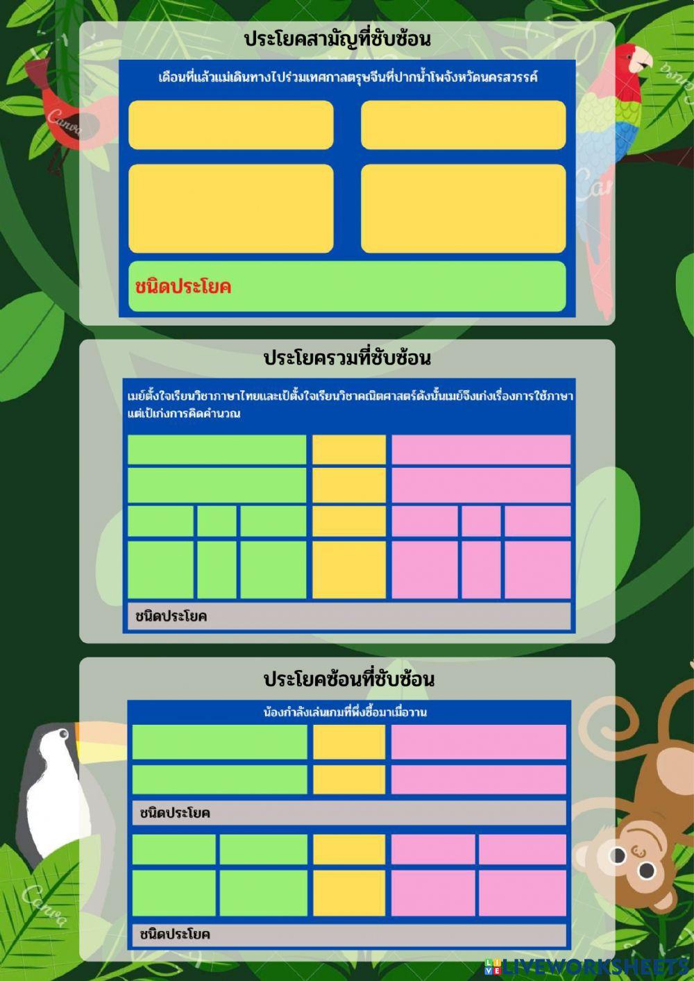 ประโยคซับซ้อน