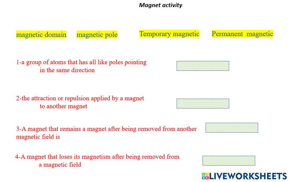 What is magnet What is magnet