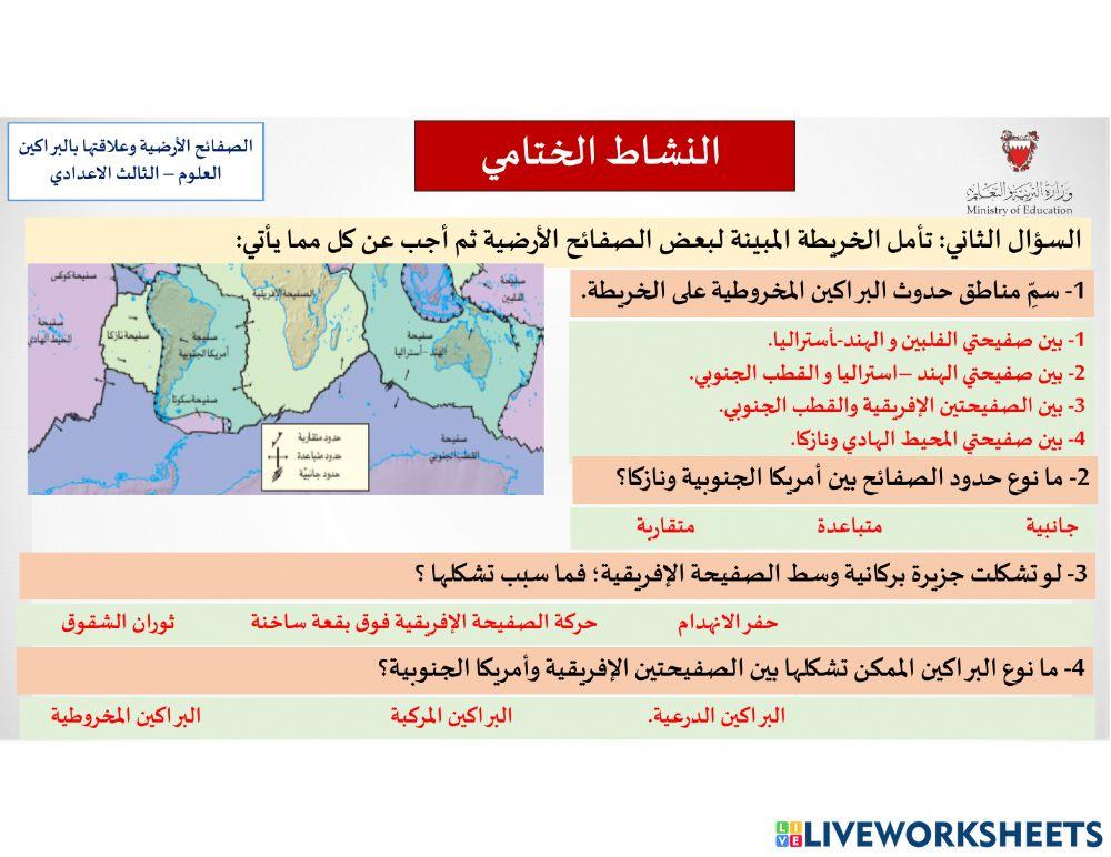 النشاط الختامي لدرس الصفائح الأرضية وعلاقتها بالبراكين