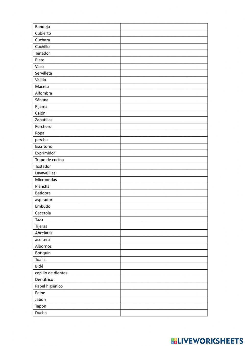 Lèxic de la casa (ii)