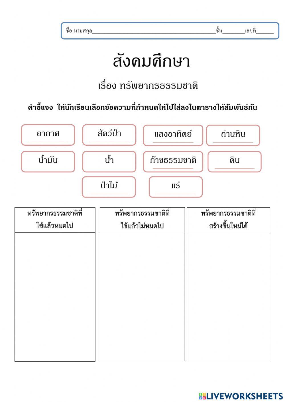 ทรัพยากรธรรมชาติ