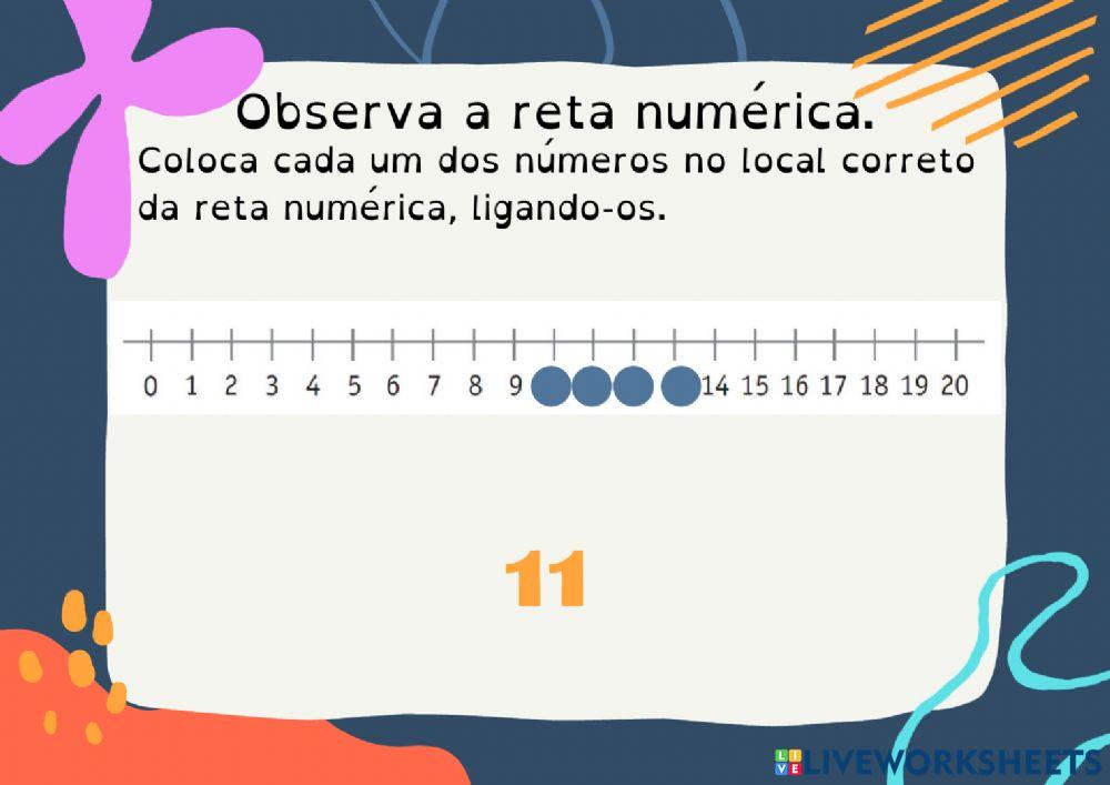 Retas numéricas