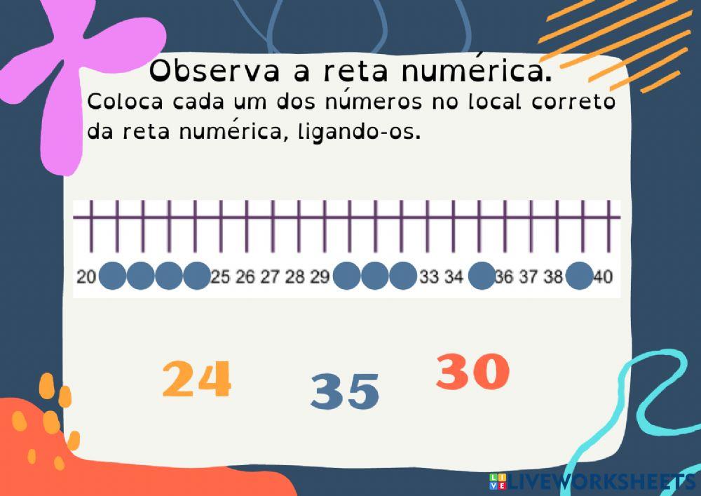 Retas numéricas