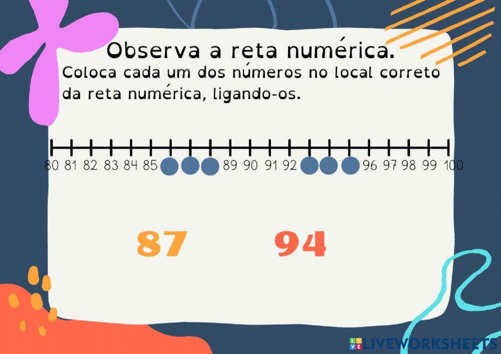 Retas numéricas