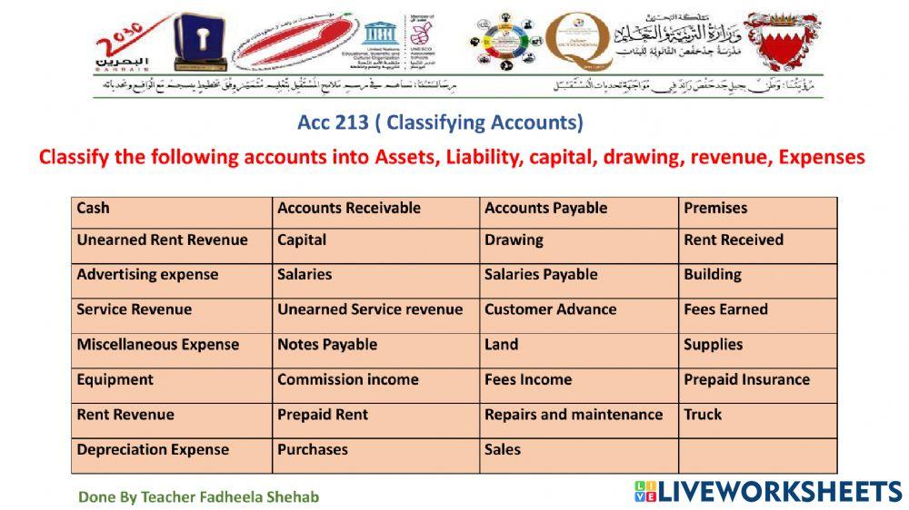 Classifying account