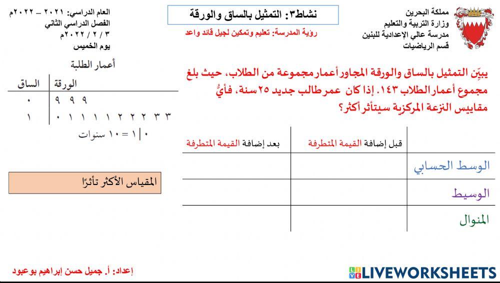نشاط 3: التمثيل بالساق والورقة