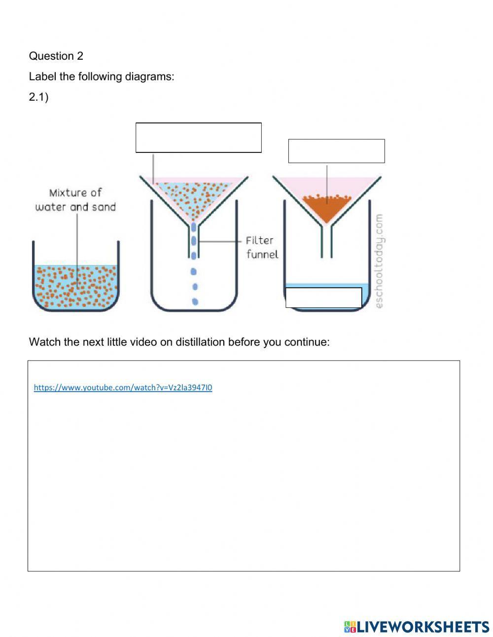 Separation techniques practice test