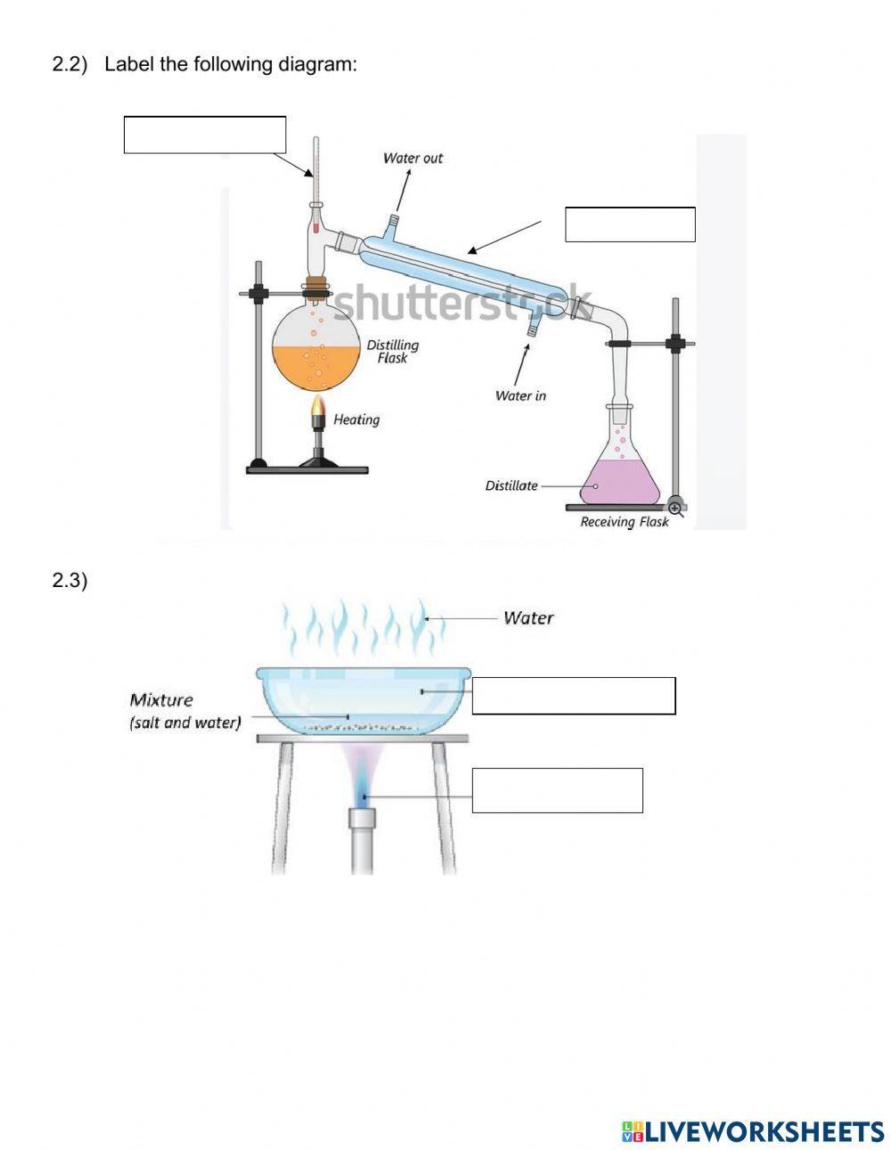 Separation techniques practice test