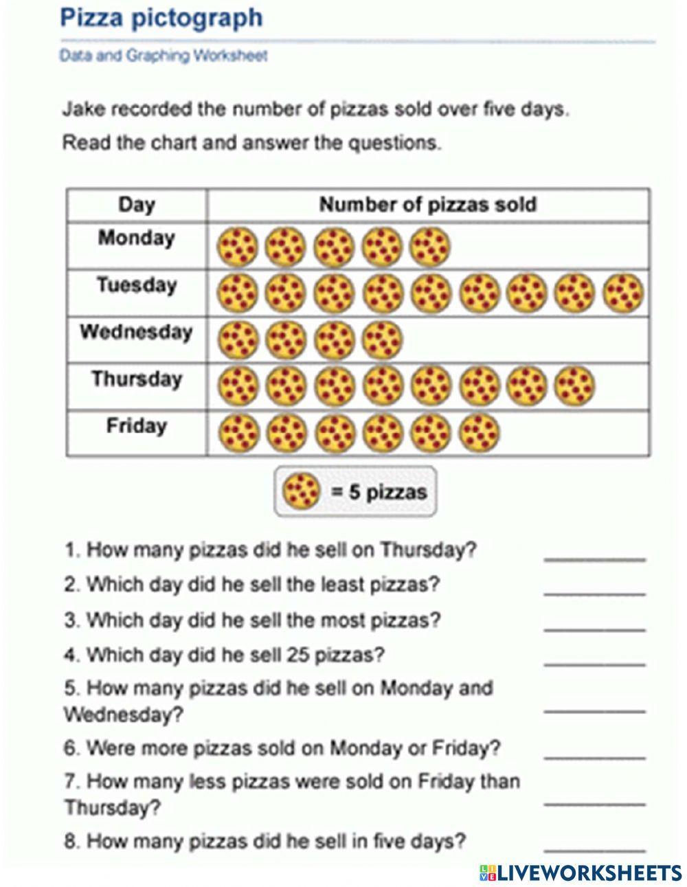 Math-Data handling