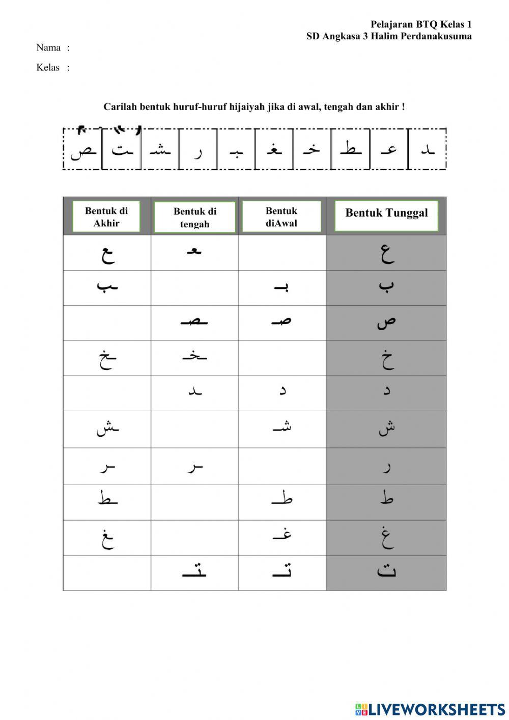 Pẻubahan bentuk hịaiyah