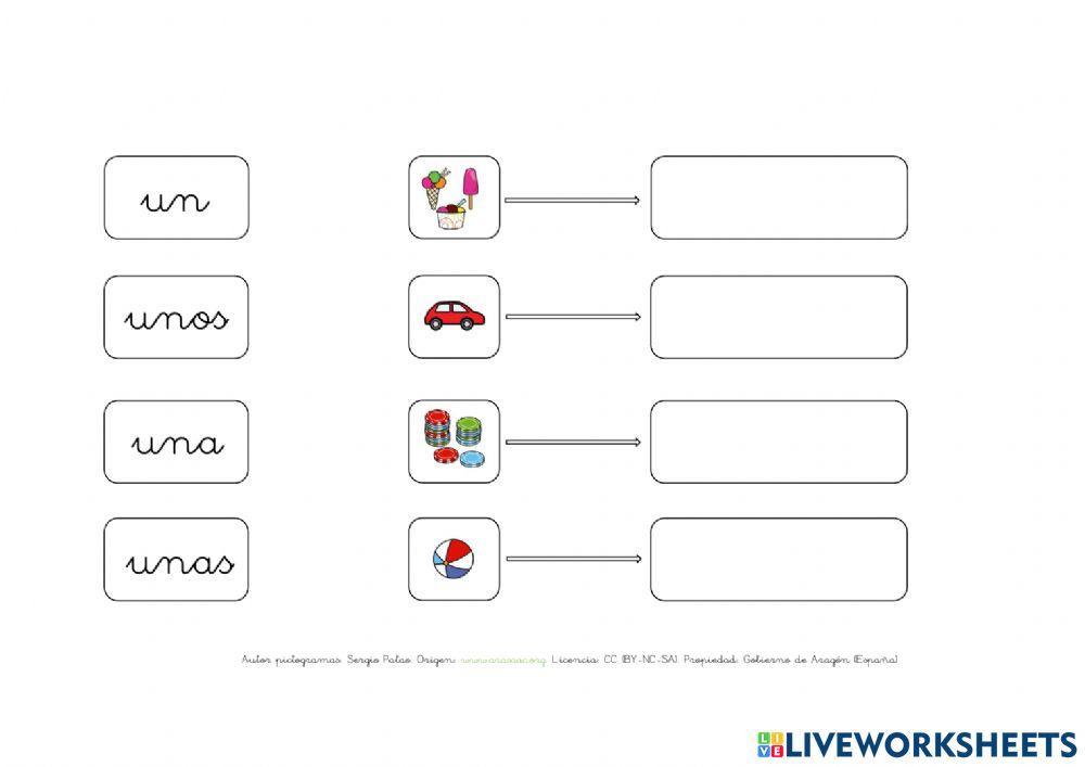 Artículo determinado e indeterminado